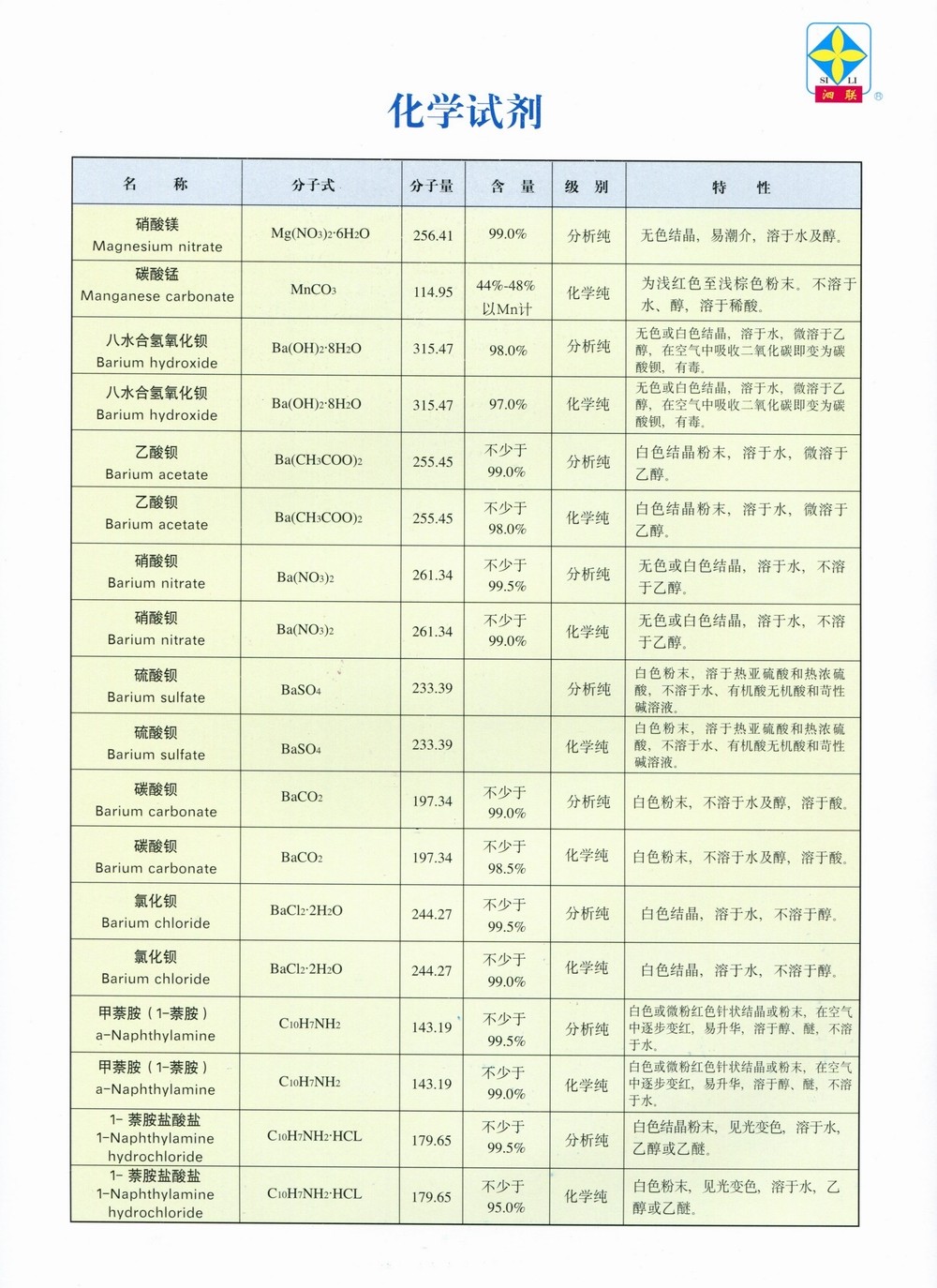 化學(xué)試劑 2-A.jpg